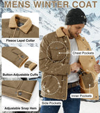 Close-ups of the sherpa jacket fleece collar, button cuffs, chest, side and inner pockets